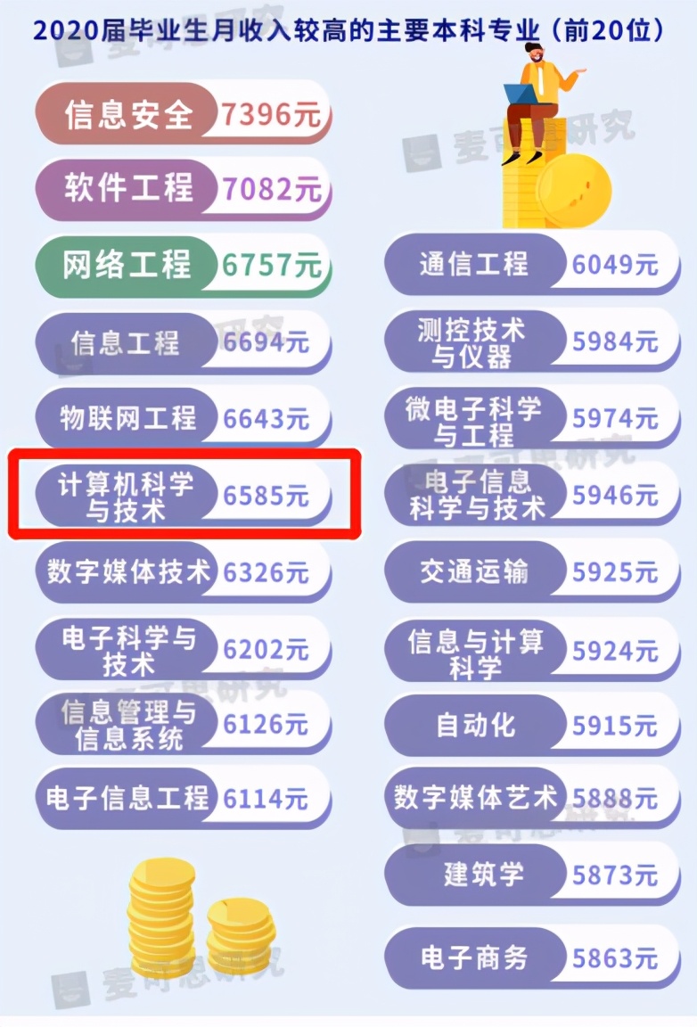 成果被华为、腾讯广泛使用！湖南大学这个“超强”学院走出上市企业董事长！