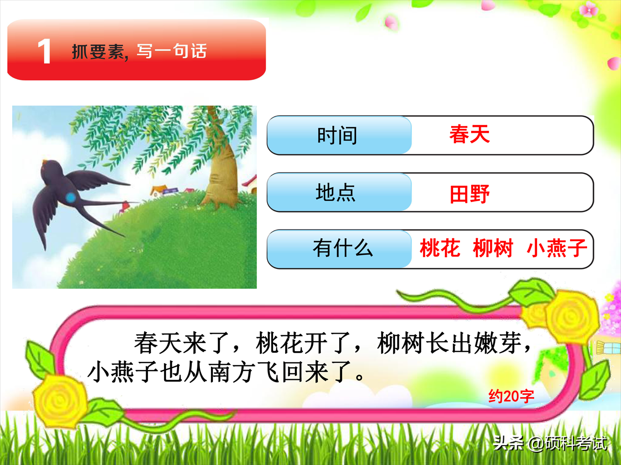 名师讲解：看图写话狠抓要素、找细节、加想象三步曲 干货 收藏好