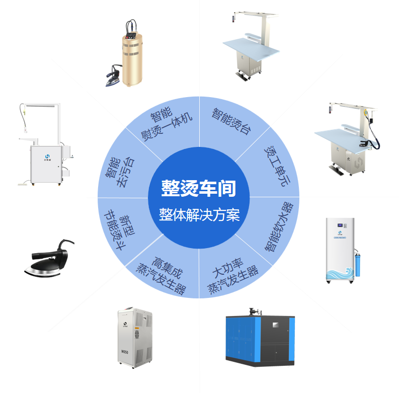 十年磨一剑 | 汉明威品牌升级之「品牌形象篇」