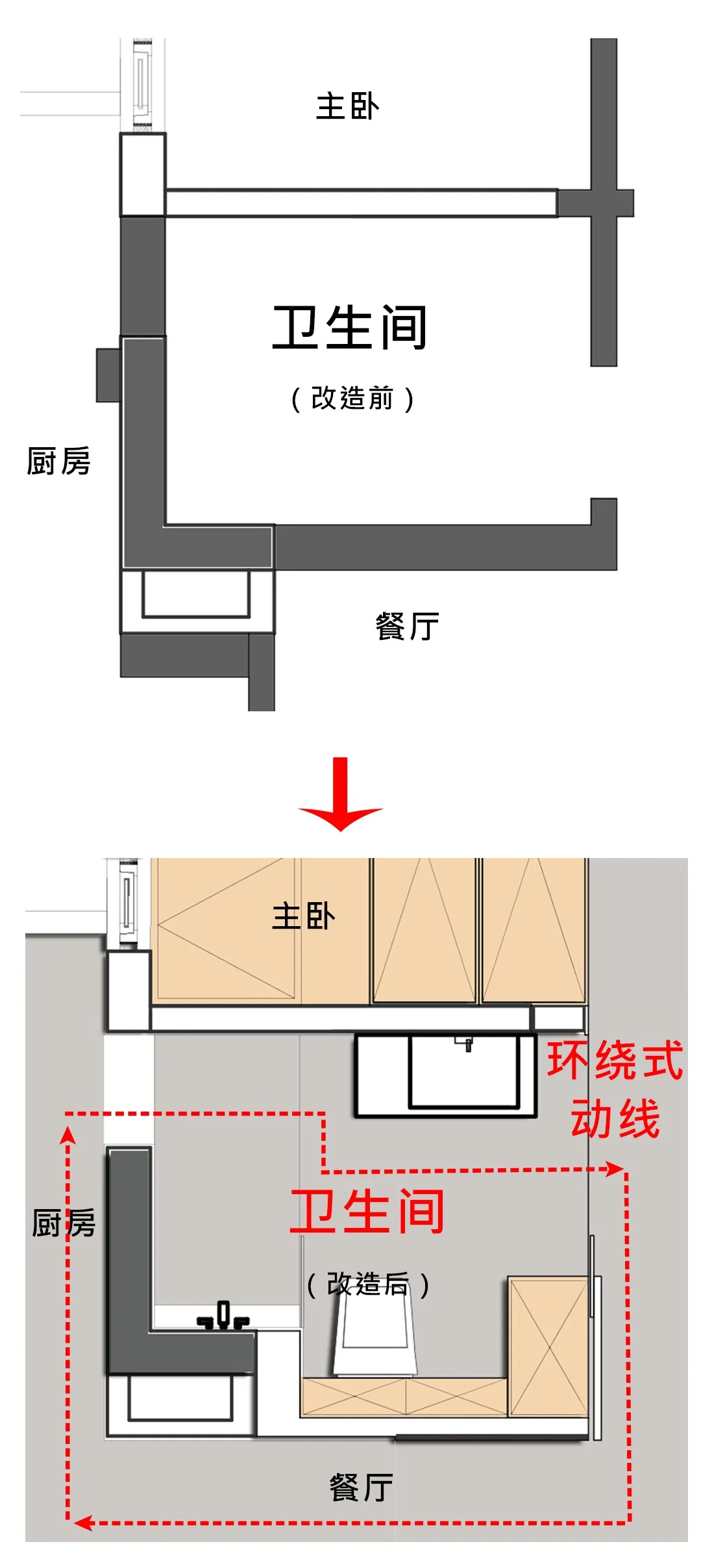 上海80㎡空无一物，厨卫打通，藏了升降客厅，这操作神好用