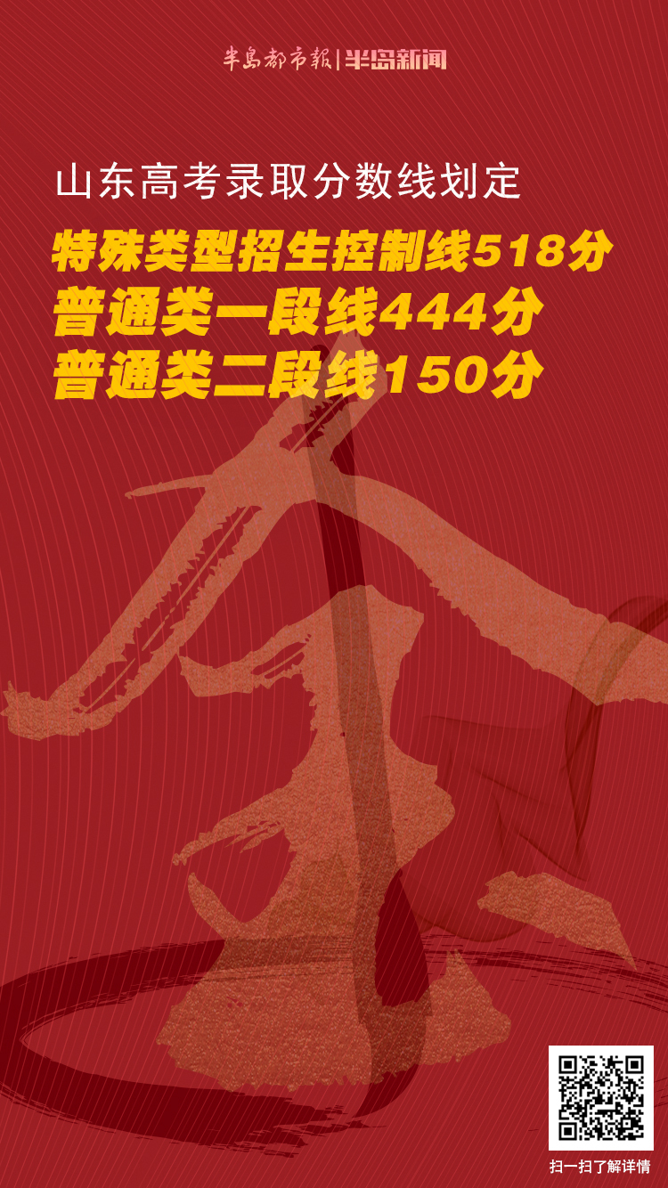 半岛聚焦丨转发收藏！高考放榜，他们成绩优异！青岛学霸亮出高分秘籍