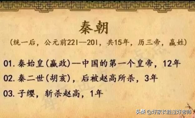 苏先生读史|18组图，5分钟教孩子懂中华5000年演变史（历史全概）