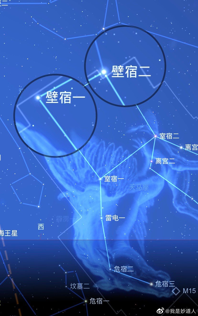 南斗经与北斗经的区别?