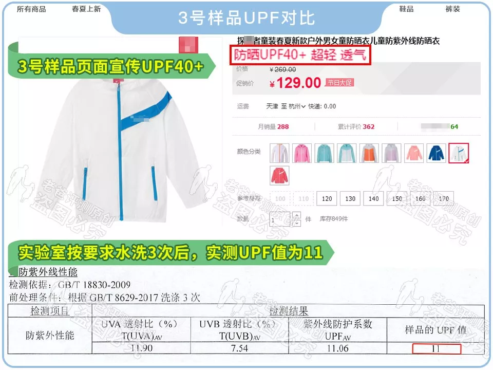 15款知名兒童防曬衣評測，這圈子水有點深啊