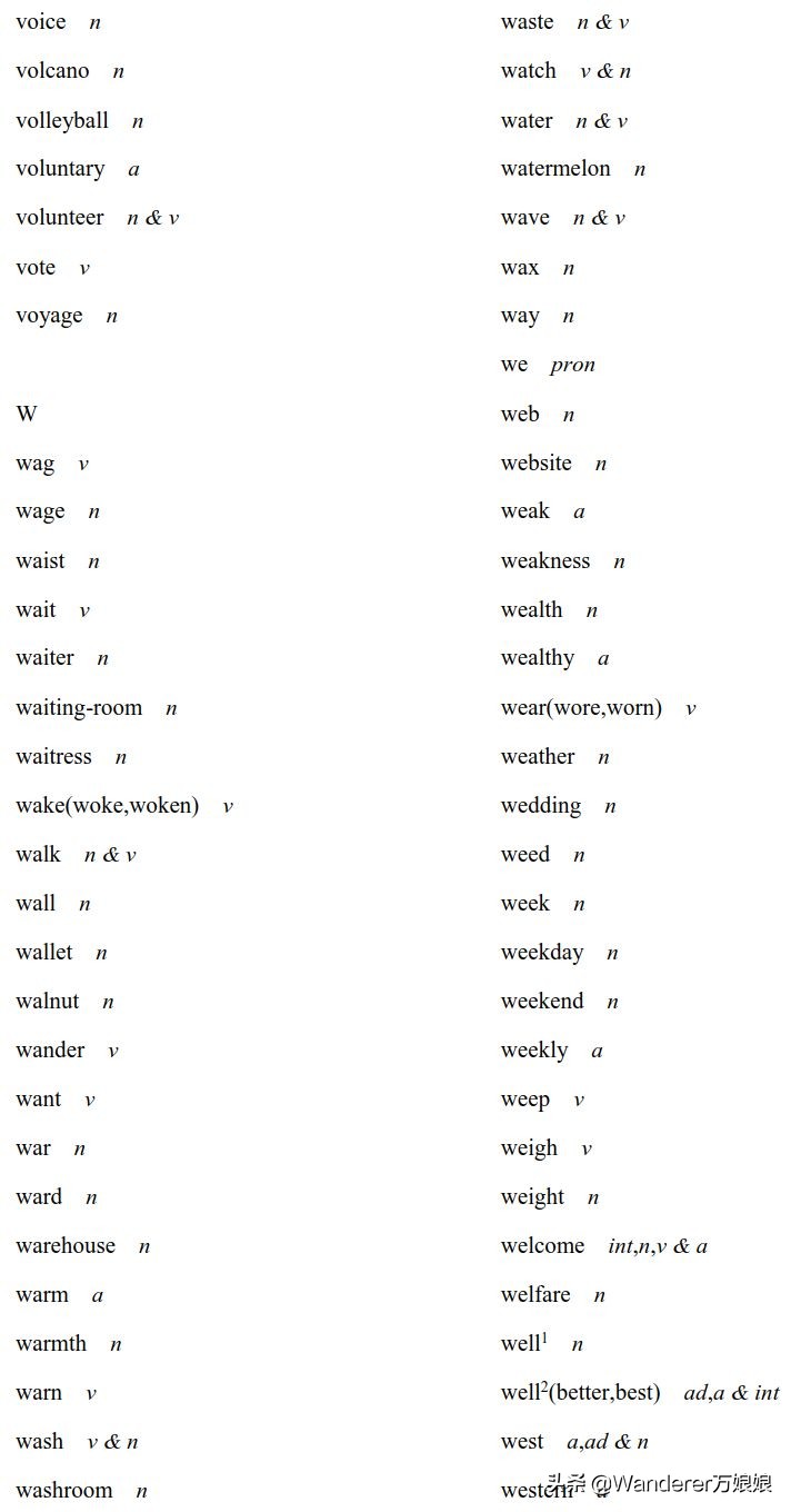 官方重磅！2020高考英语考试大纲正式发布（内附最新词汇表）