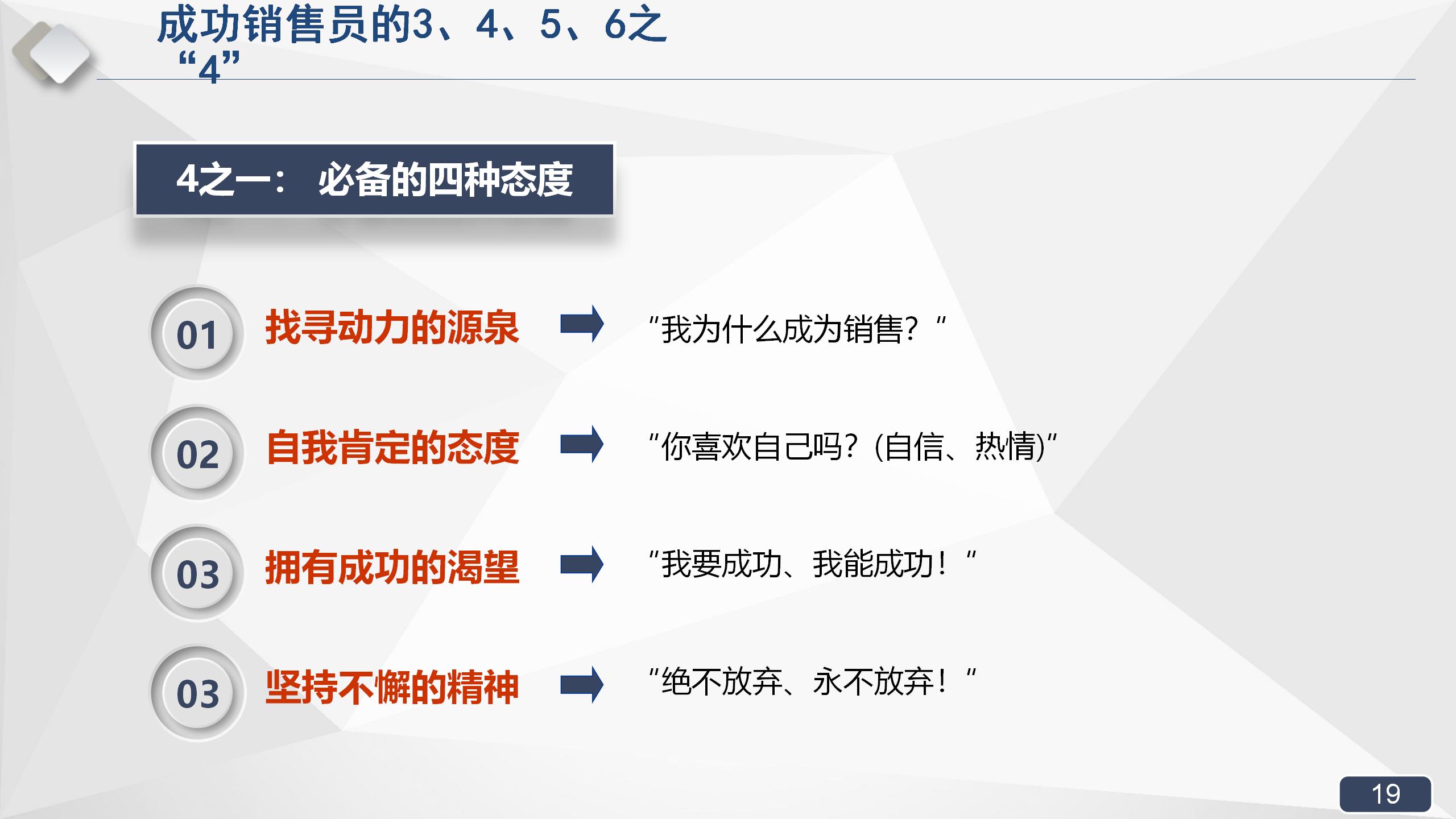 拿来即用的销售实战培训课程，销售经理必备