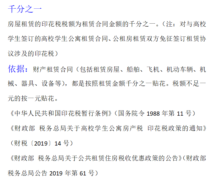 房屋租赁合同怎么缴纳印花税？印花税缴纳有哪些误区？快瞅瞅