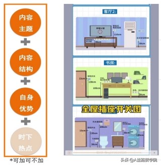 如何在快手上创作爆款内容？