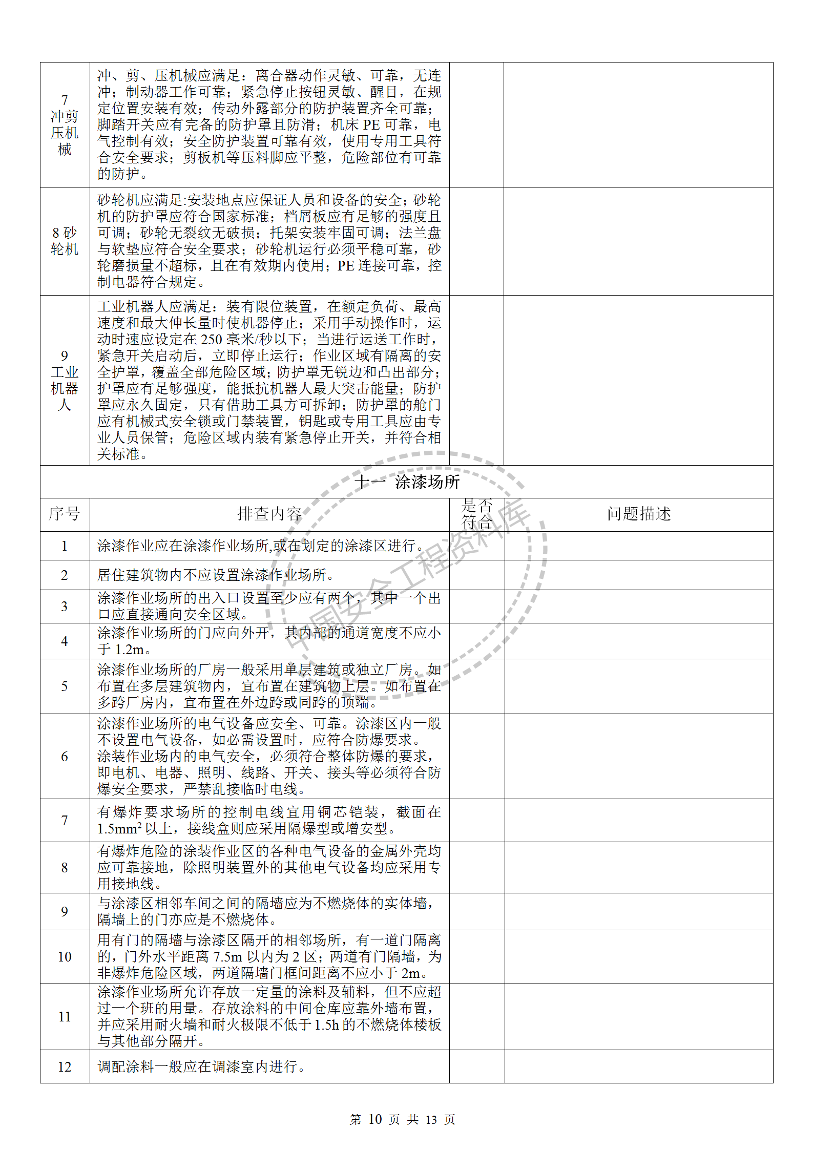 安全隐患排查工作检查表(最新、最全、最专业)