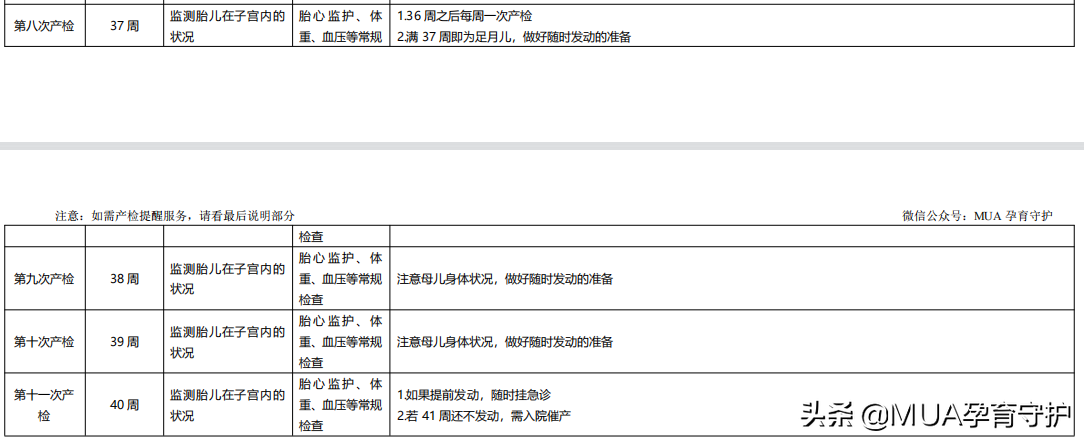 外地人在北京生孩子,外地人在北京生孩子建档需要什么