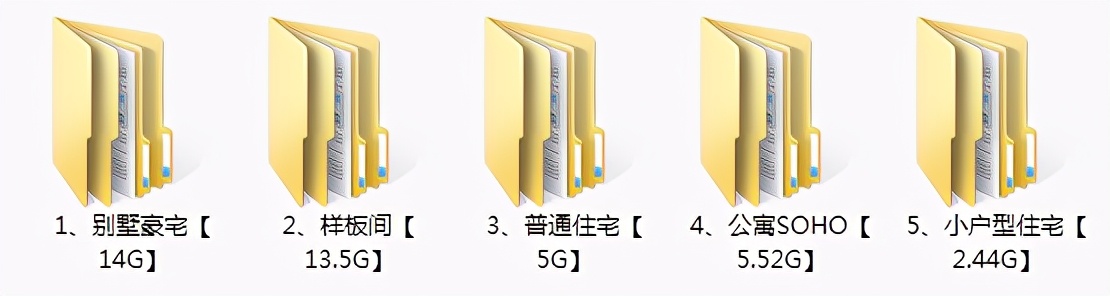 都說室內設計難，你真的掌握學習方法了嗎？