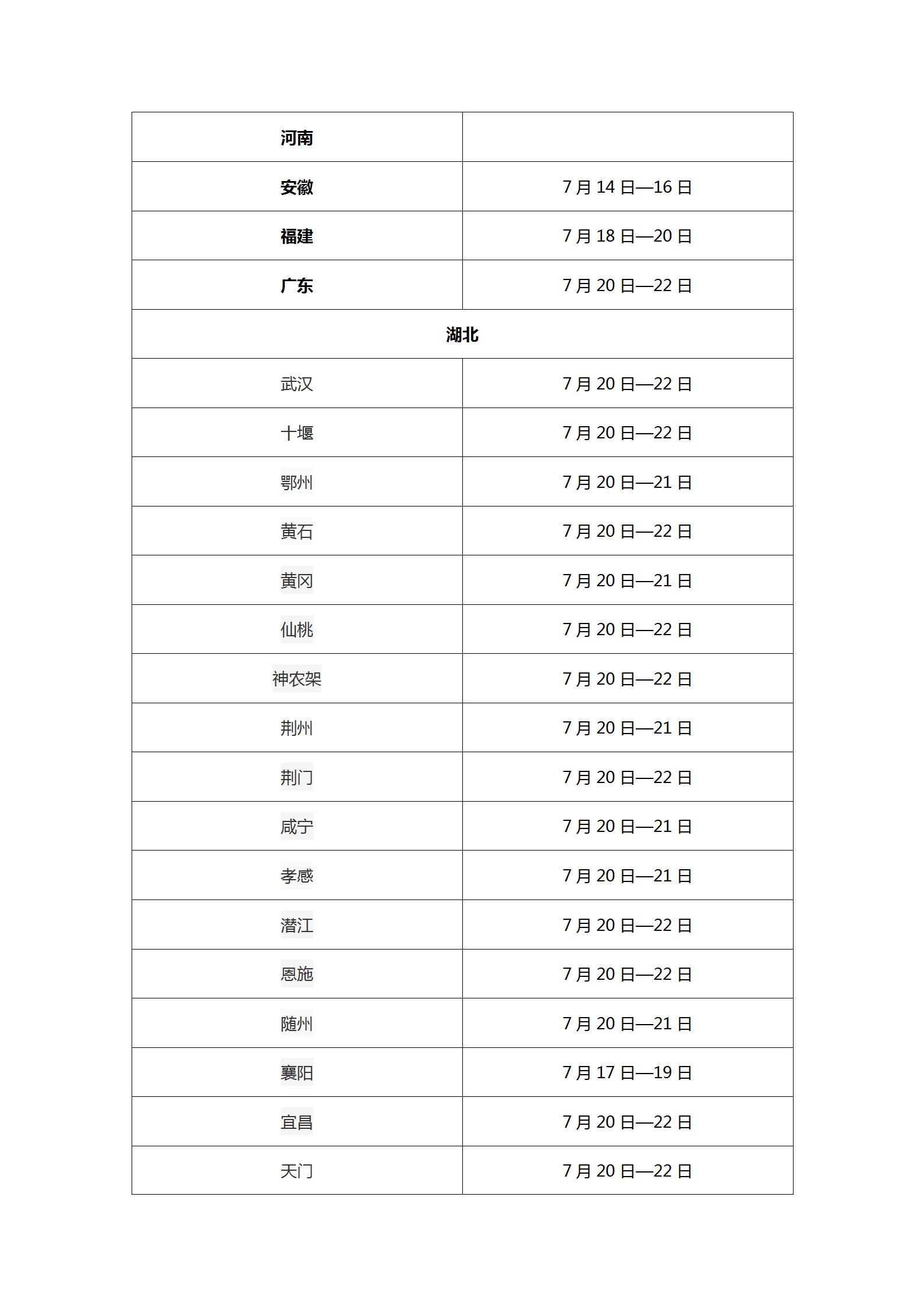 2020全国各地市中考时间出炉！中考倒计时，考生逆袭方法