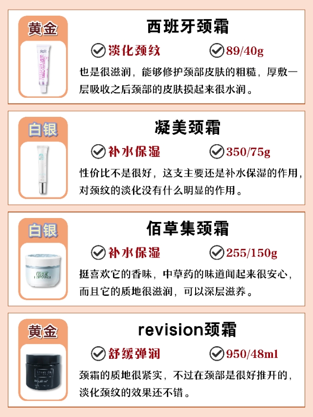 热门平价好用颈霜排行榜！淡化颈纹