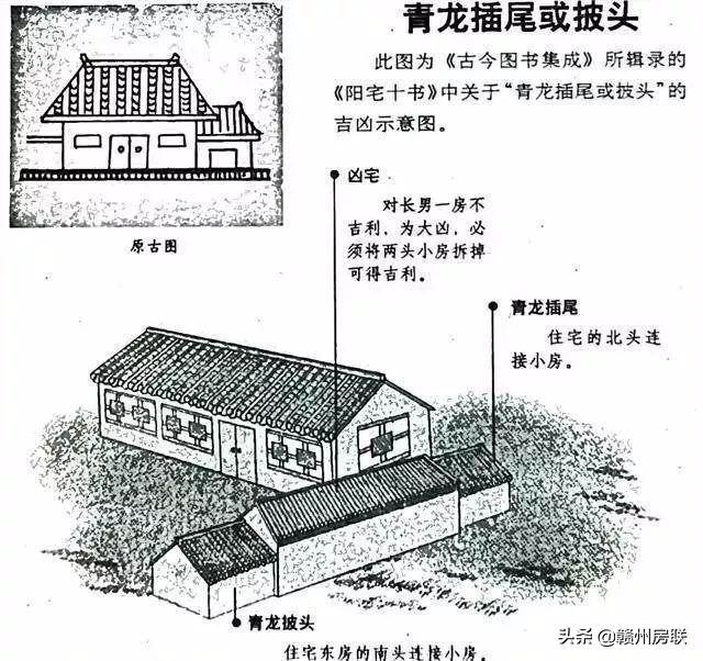 漫画详解48例住宅风水知识，难得一见，看懂了才不会被大师忽悠