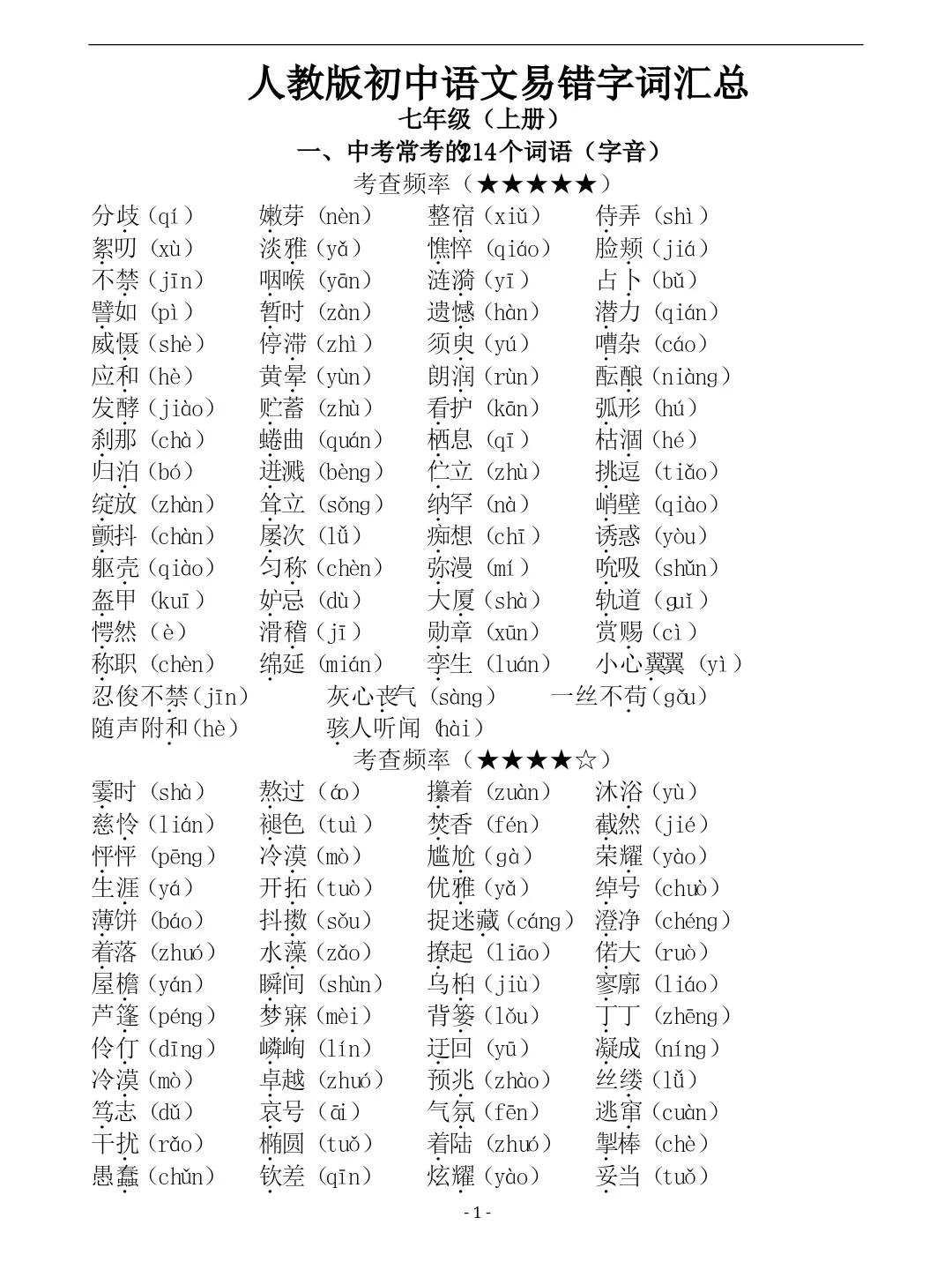初中语文七八九年级易错字词汇总