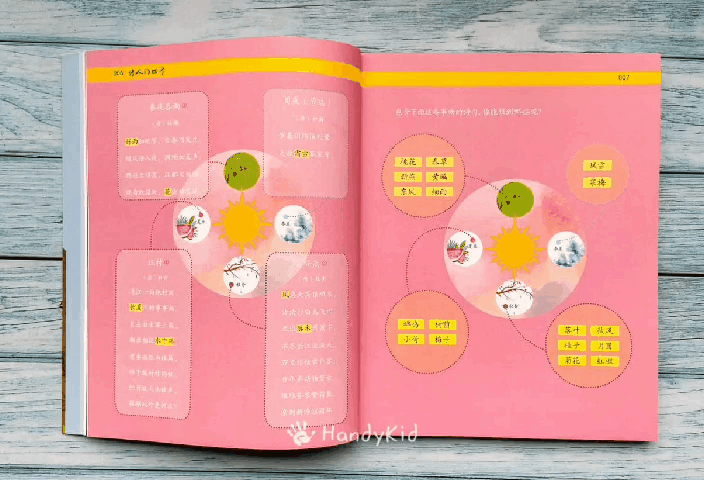 高考理科状元语文146，众学霸排队膜拜！学好语文的4大能力要抓牢