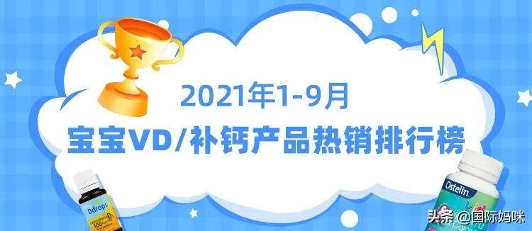 2021年孕妇钙片十大品牌排行榜：安全高效补钙推荐