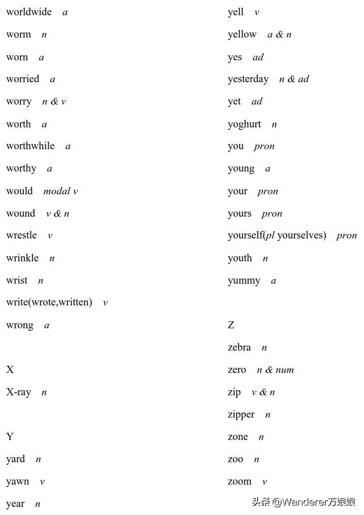 官方重磅！2020高考英语考试大纲正式发布（内附最新词汇表）