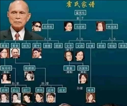 霍英东的正派情史，港圈最抠门的亿万富翁，却爱上3位人间富贵花