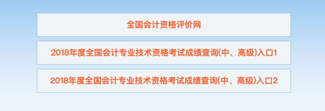 中级考试成绩查询入口来了！没了准考证不能查？