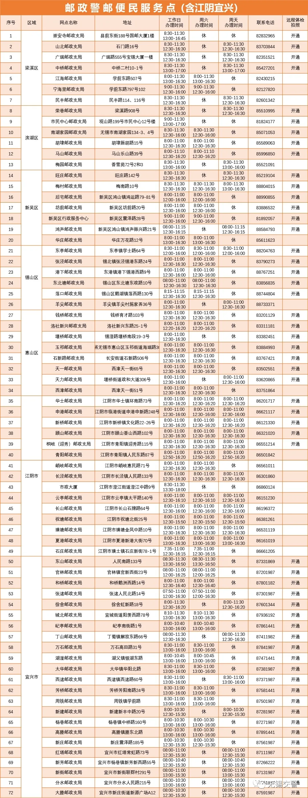 无锡车管所,无锡车管所24小时咨询热线