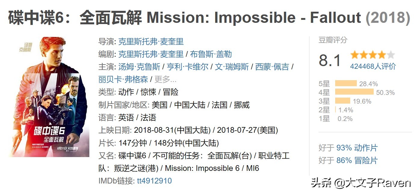 在家呆的发毛？请接收一下这份高分电影推荐叭（建议收藏）