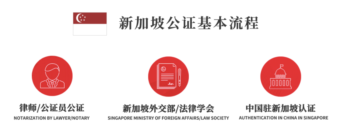 公证书样本,公证书样本图