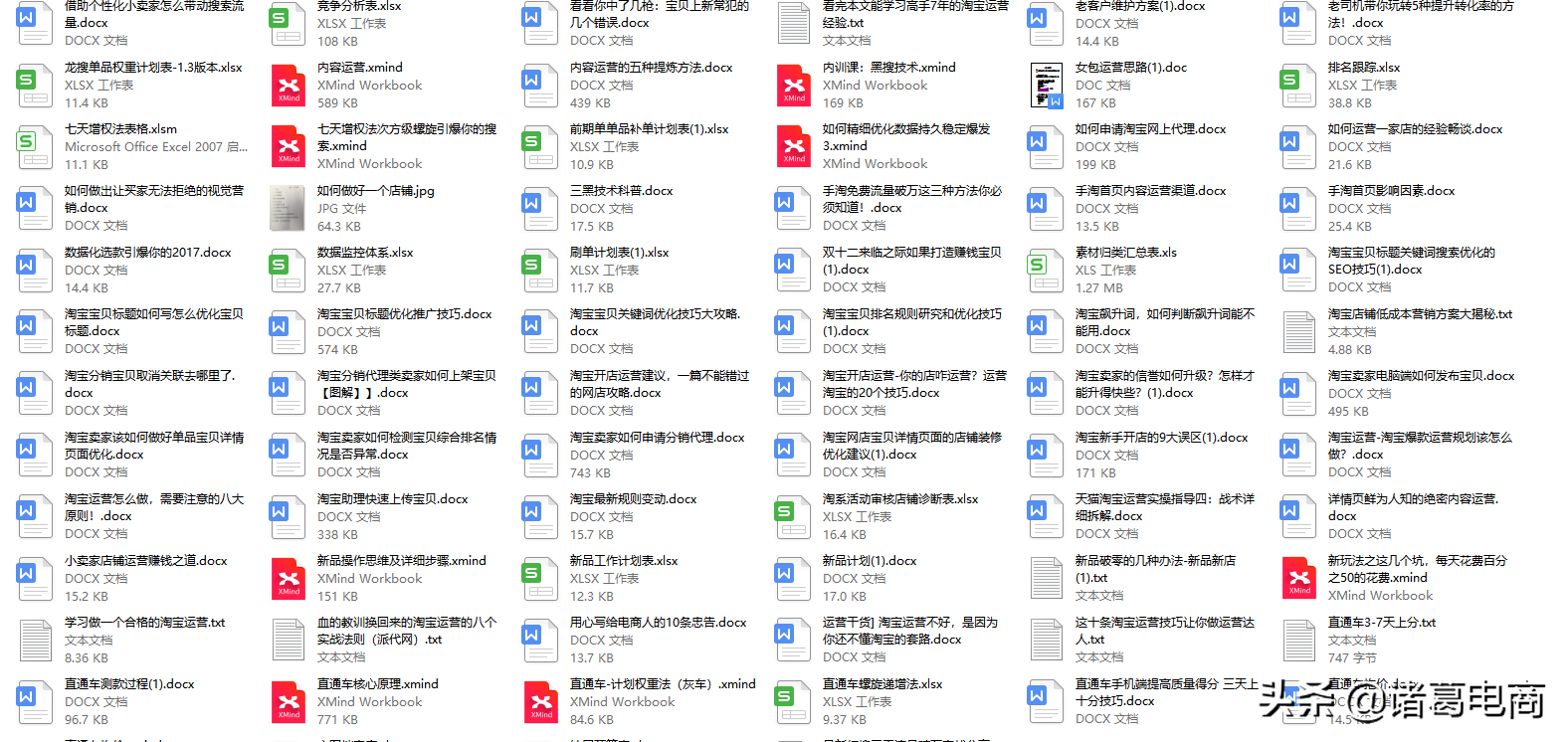 做电商，你不知道在哪进货？一件代发？