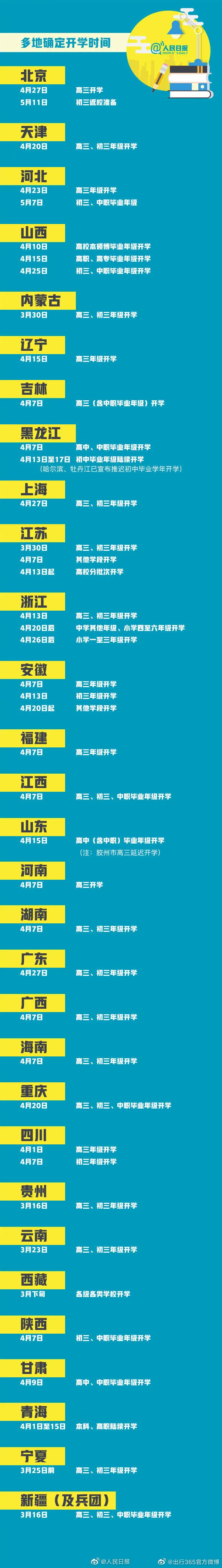 开学时间公布，班线陆续恢复，这些好消息千万别错过！