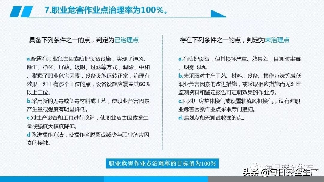 事故分类,事故分类四种