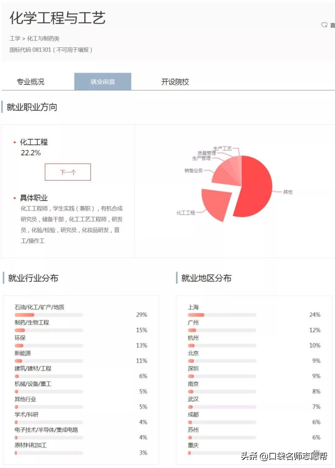 深度剖析天津10所高校，竟藏着这些实力强劲的高薪、高就业率专业