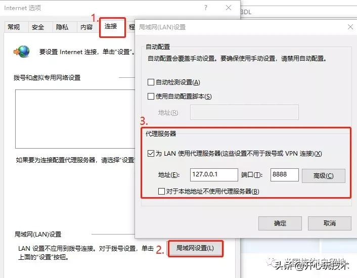 深入理解http反向代理（Nginx）
