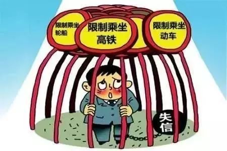 如何查对方是否是老赖？老赖的后果是什么？失信被执行人详解