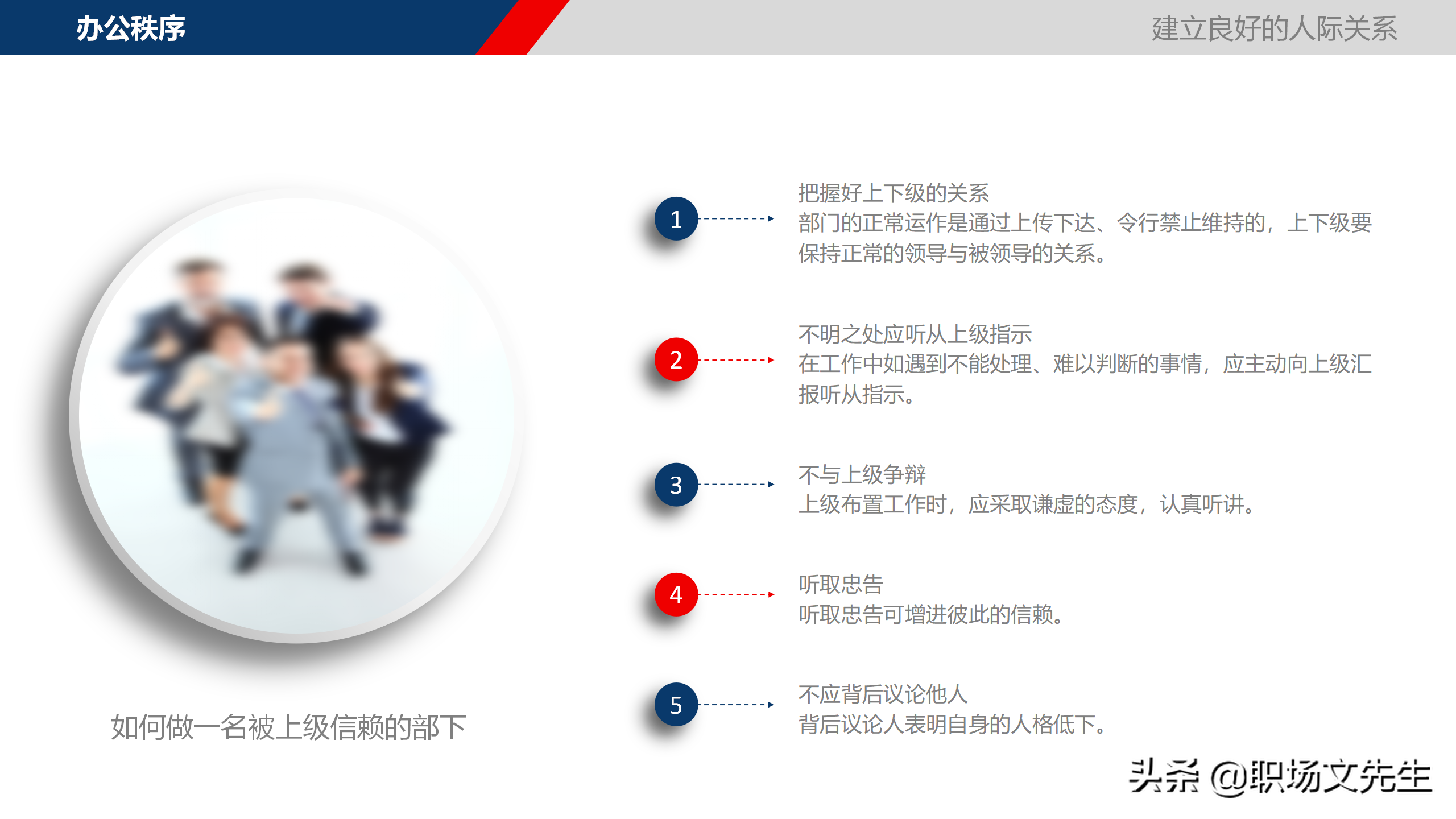 职场精英必修课程：29页办公室礼仪培训课件，早日修炼升职加薪