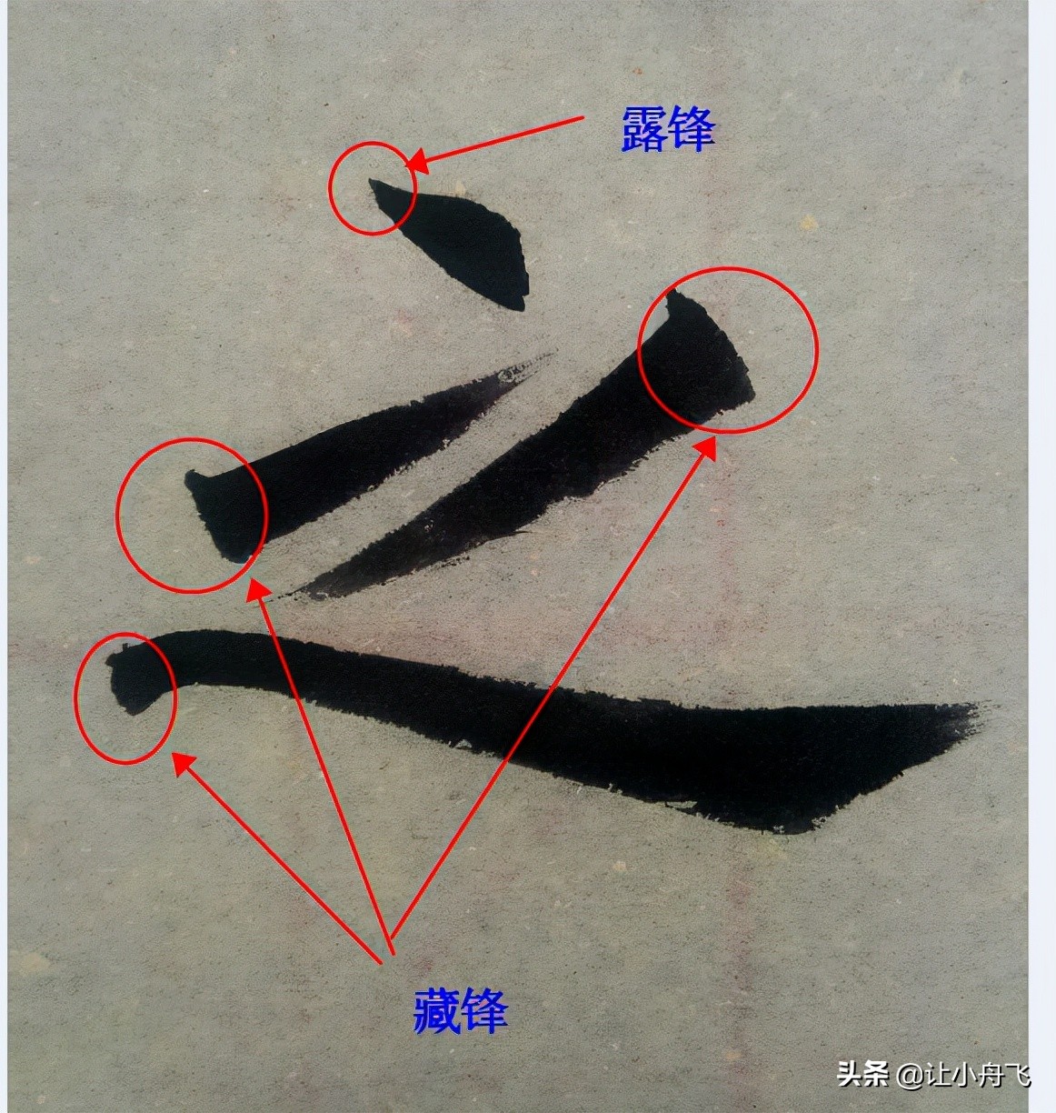 藏锋用笔与露锋用笔