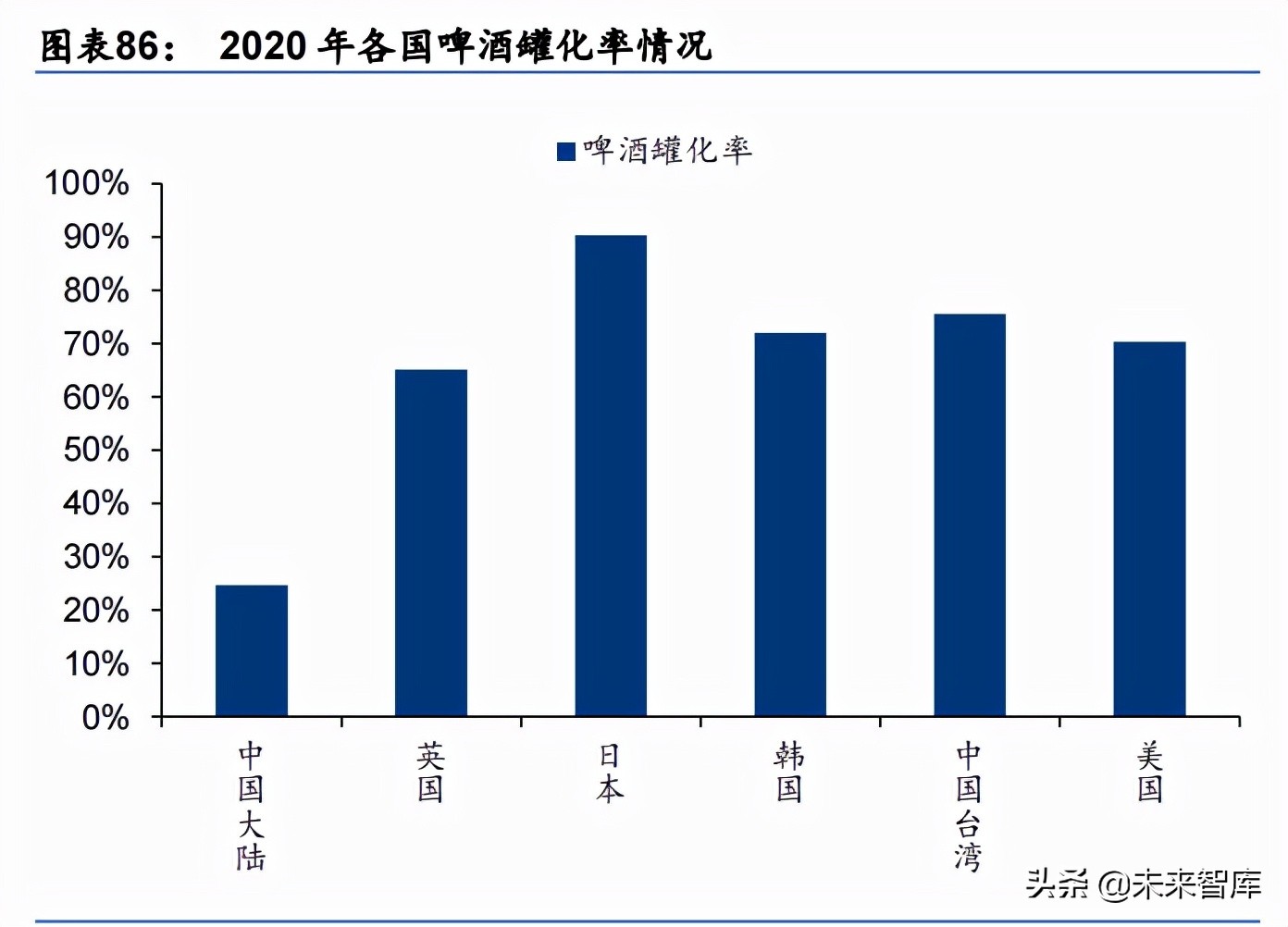 轻工制造行业深度报告：大浪再淘沙，龙头崛起时