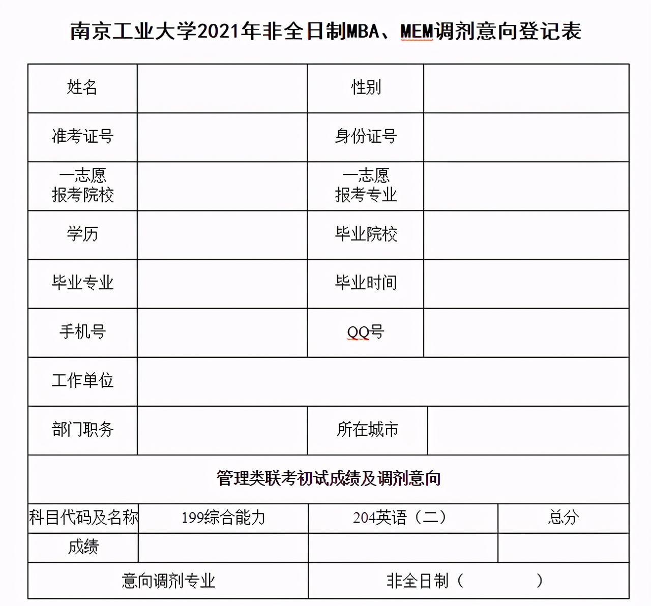 调剂｜考研一区：江苏省内8所院校机构2021年调剂专业汇总
