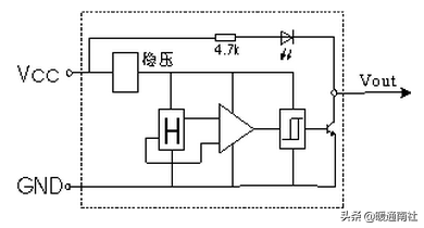 电容/电感/霍尔式接近开关的工作原理