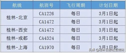 桂林汽车站时刻表,桂林汽车站时刻表查询