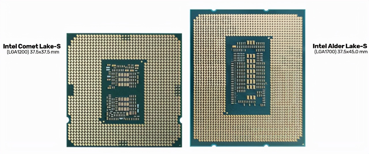 能倒逼AMD ZEN4的intel 12代来了！可LGA1700用的散热器是个大问题