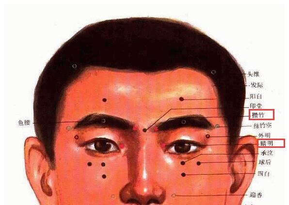 眼睛花，看不清？中医：常按这两个穴位，眼睛亮了，身体好了