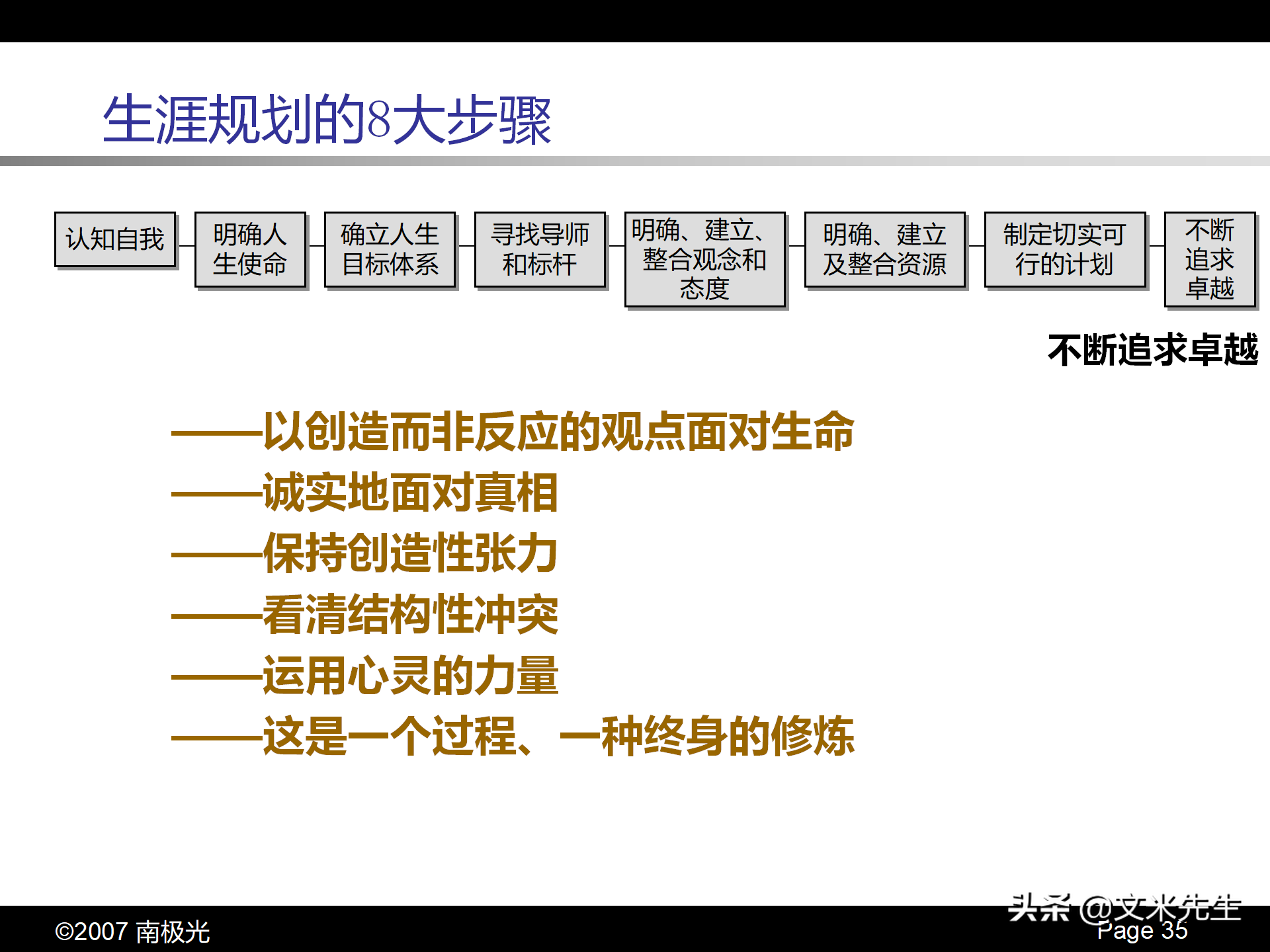 职业生涯规划四步曲，46页个人职业生涯规划，珍藏版果断收藏