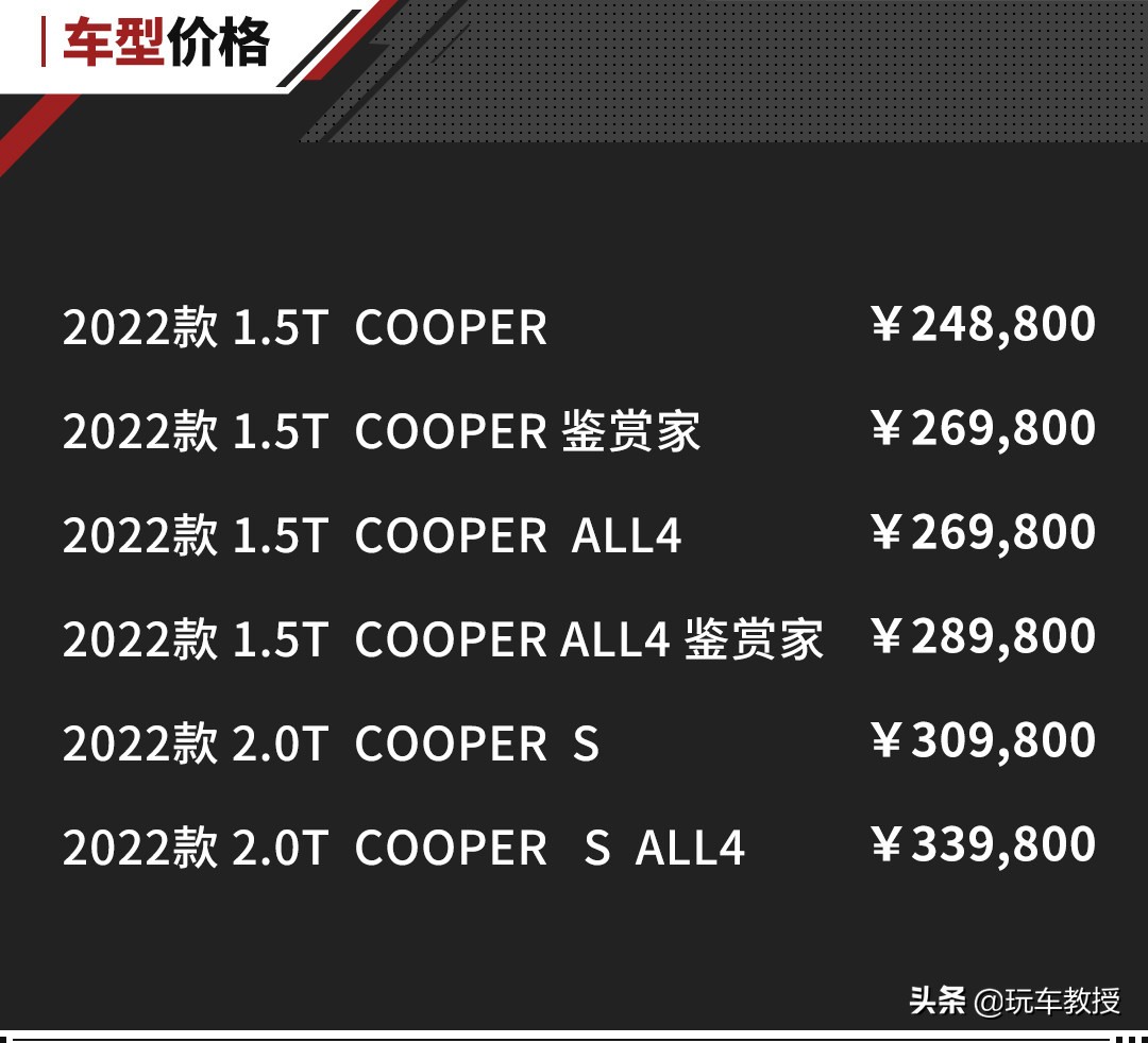 奶凶奶凶的新款MINI COUNTRYMAN上市 24.88万起！
