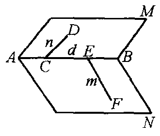 2020高考数学突破140分：立体几何二面角6种满分解法！超全归纳