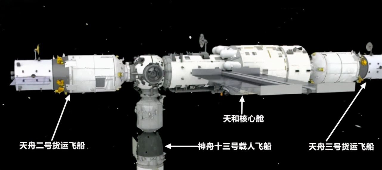 神舟十三号径向对接领先世界！27.6万公里时速下，对准80cm交接口