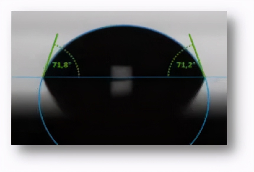 byk助剂代理（合肥科泰顺应涂料发展潮流）