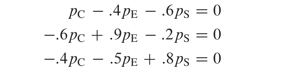 《线性代数》太枯燥，听不懂？来看看国外教材是怎么教的