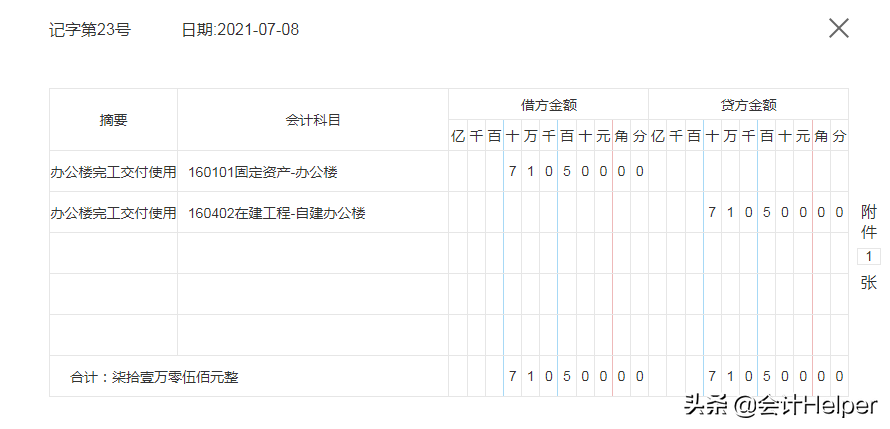 建筑会计为啥薪资高？看完这123笔建筑业会计账务处理，就明白了