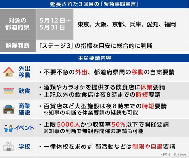 奥运会防疫失败？希腊花样游泳队聚集性感染，日本疫情又上高峰