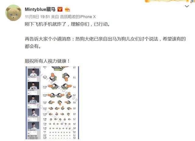 lol官方因王思聪讨说法而行动，活动变成一系列，热狗大佬厉害了